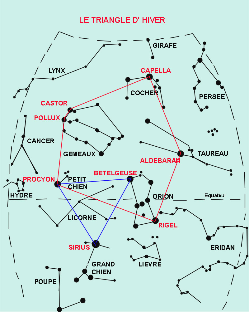 Constellation du Cocher